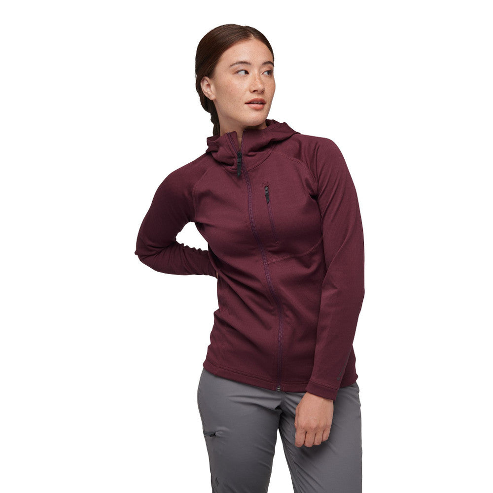 HOODY COEFFICIENT AP744021