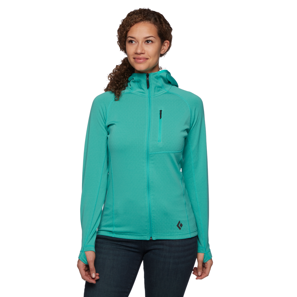 HOODY COEFFICIENT AP744021
